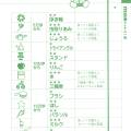 pocket_hello_kitty_guide_book_0092.jpg