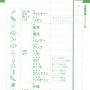 pocket_hello_kitty_guide_book_0091.jpg