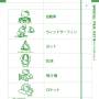 pocket_hello_kitty_guide_book_0094.jpg